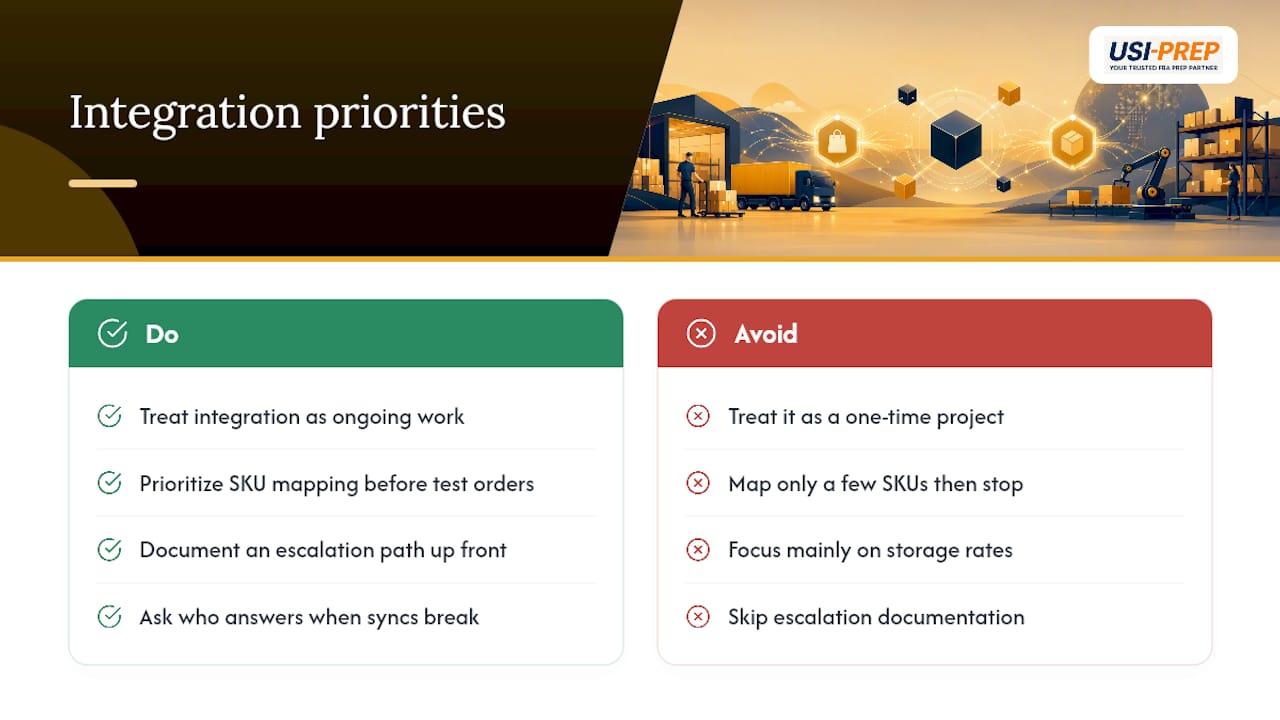 What Most Guides Get Wrong About Shopify Fulfillment — overview diagram