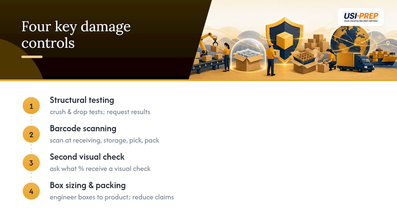 How Do Providers Prevent Damage and Quality Issues? — overview diagram